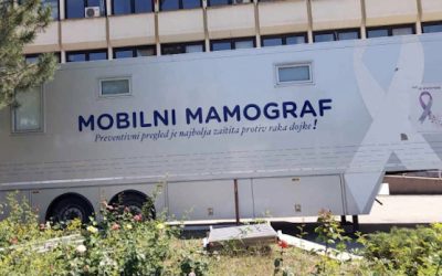 Mobilni mamograf u nedelju ispred Doma zdravlja – Zakažite pregled