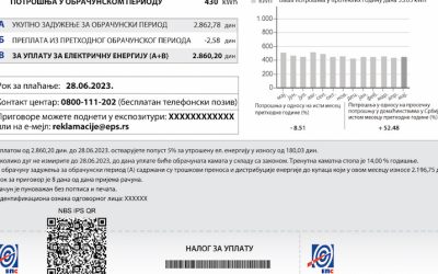 Popusti na struju, gas i grejanje: ko od januara ima pravo