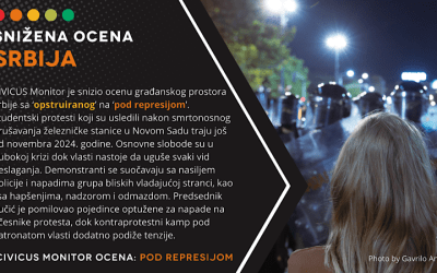 CIVICUS snizio ocenu Srbiji: Svrstana u kategoriju „pod represijom“