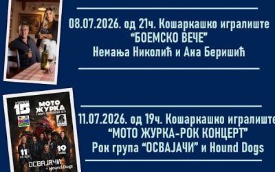Nemanja Nikolić, Jelena Kostov  i Osvajači na Porečjanskom letu