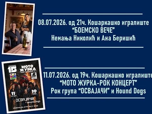 Nemanja Nikolić, Jelena Kostov  i Osvajači na Porečjanskom letu