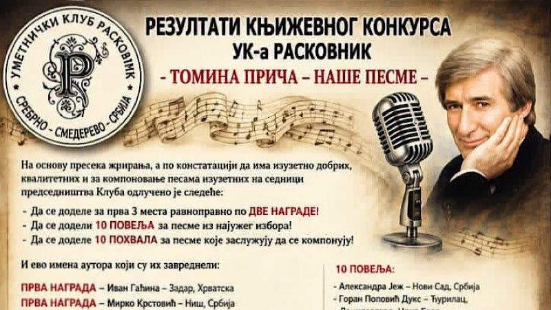 Ivan Gaćina osvojio Prvu nagradu na međunarodnom književnom konkursu „Tomina priča – naše pesme“ (tekst pesme)