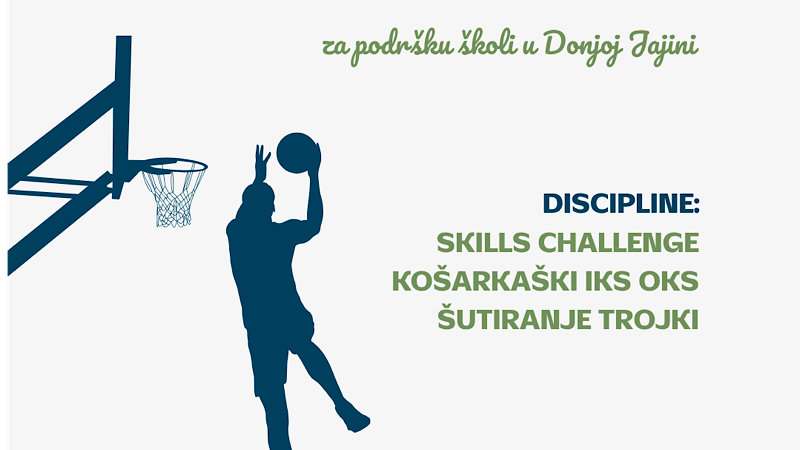 Humanitarni Basket poligon
