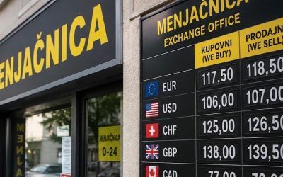 Leskovčani obilaze menjačnice, ali evra uglavom nema